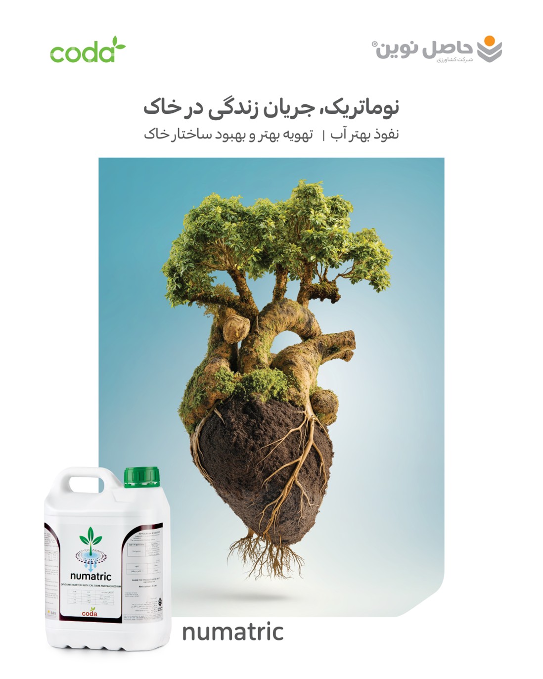 نوماتریک، راه حل فشردگی خاک